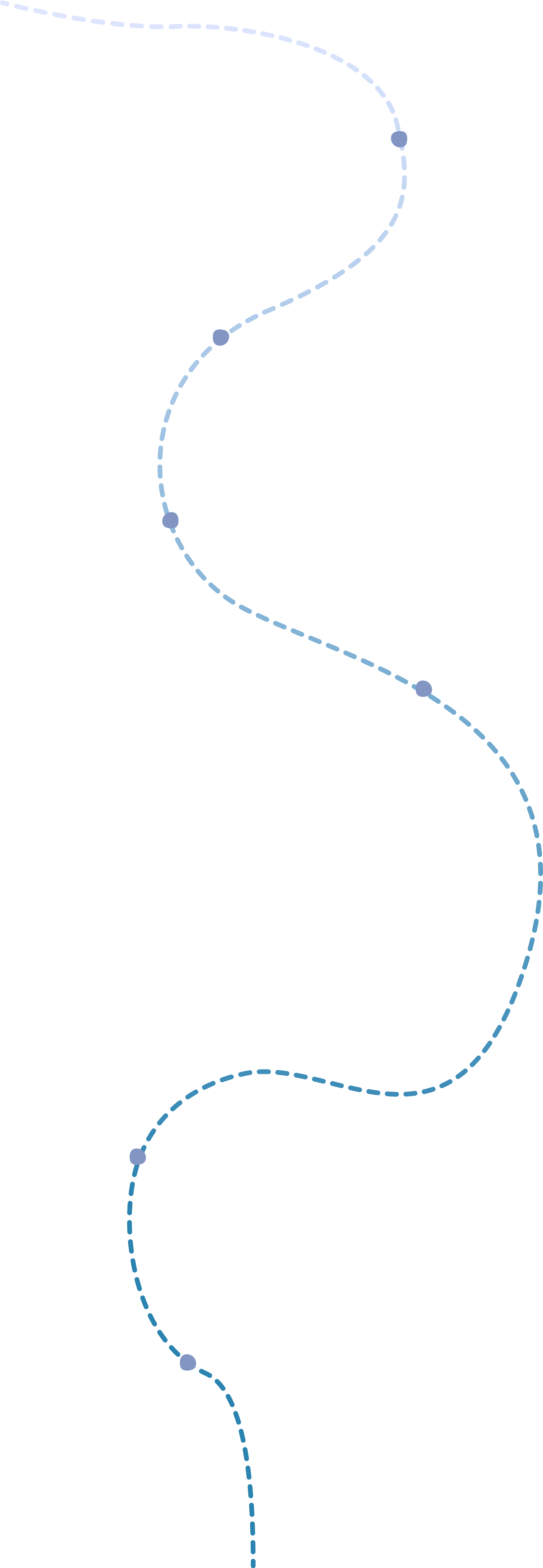 Journey Trace